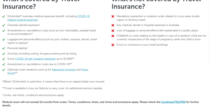 A Deep Dive into Budget Direct Travel Insurance ☑️ (2025)