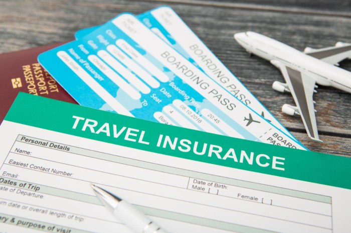 Travel Insurance Checklist: 5 Types of Coverage To Consider Travel Insurance Checklist: 5 Types of Coverage To Consider